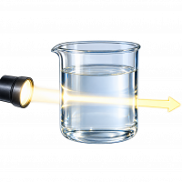 شفاف: حالتی که نور از مخلوط عبور می‌کند.