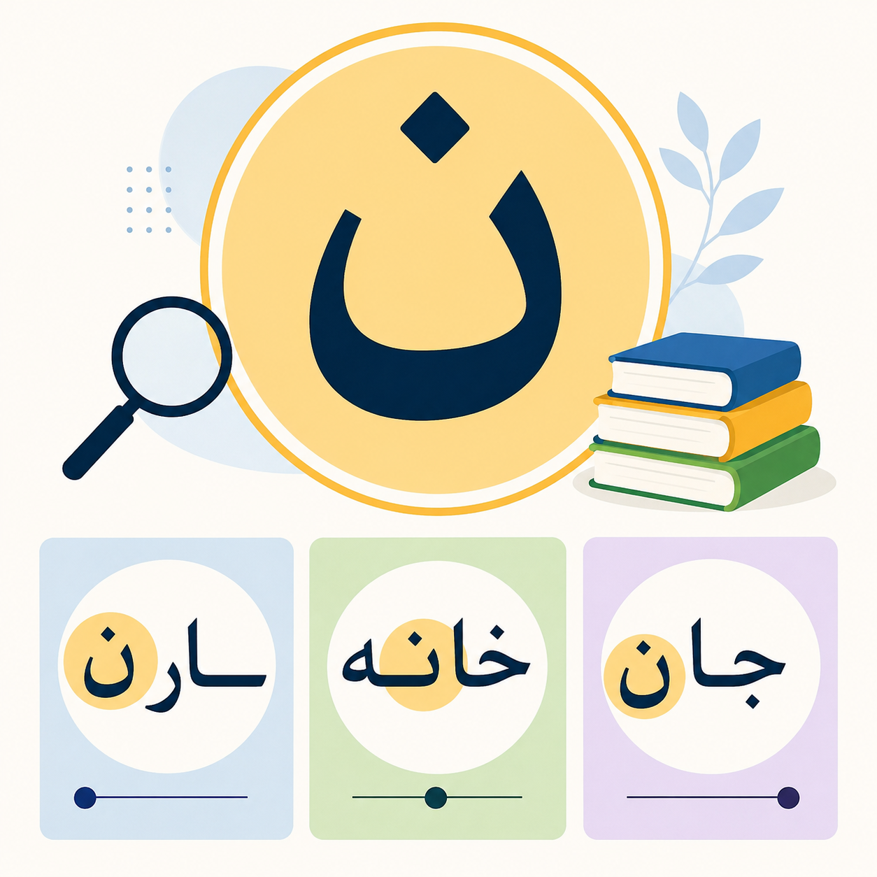 نشانه نـ ن چیست و چه جایگاه‌هایی دارد؟ ن در اول و وسط و آخر شکل‌های گوناگون دارد