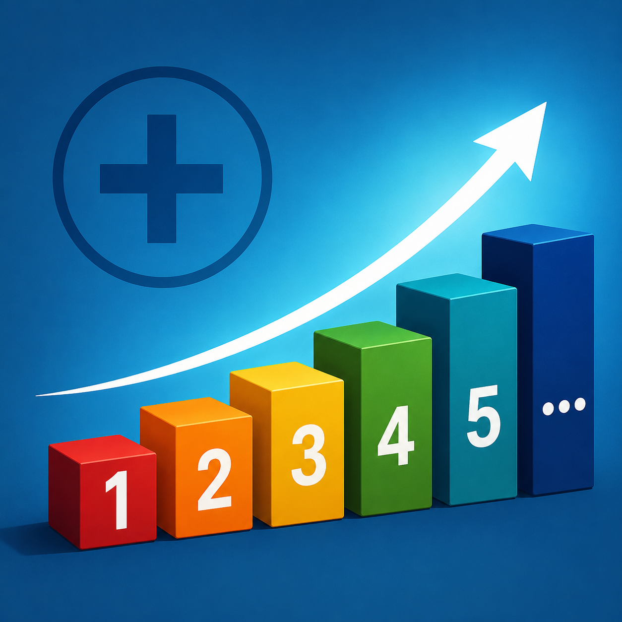 اعداد صحیح مثبت: اعداد صحیح بزرگ‌تر از صفر