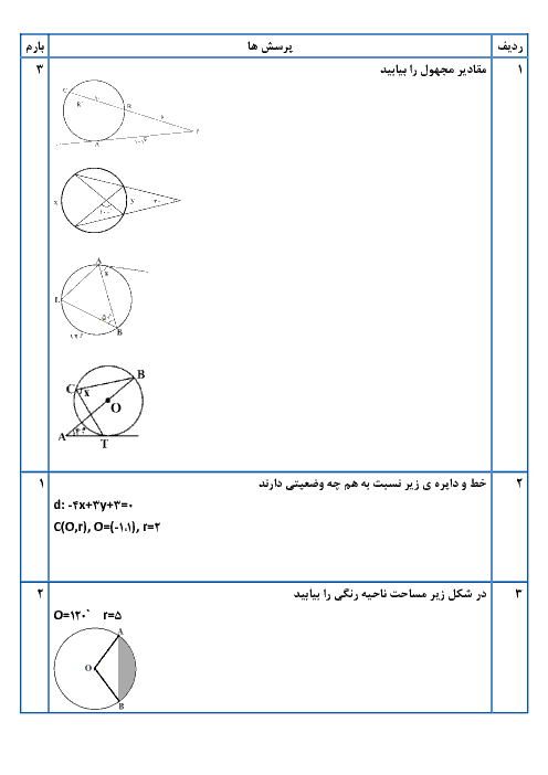 سوالات امتحان ترم اول هندسه (2) یازدهم دبیرستان پسرانه اسلام | دی 97