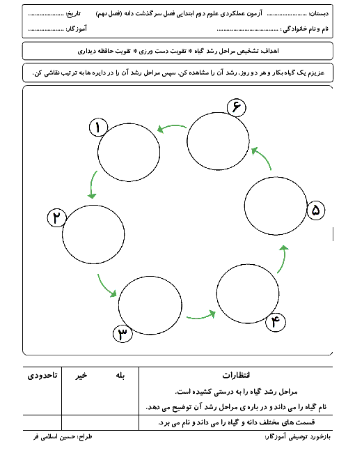 کاربرگ عملکردی مراحل رشد گیاه