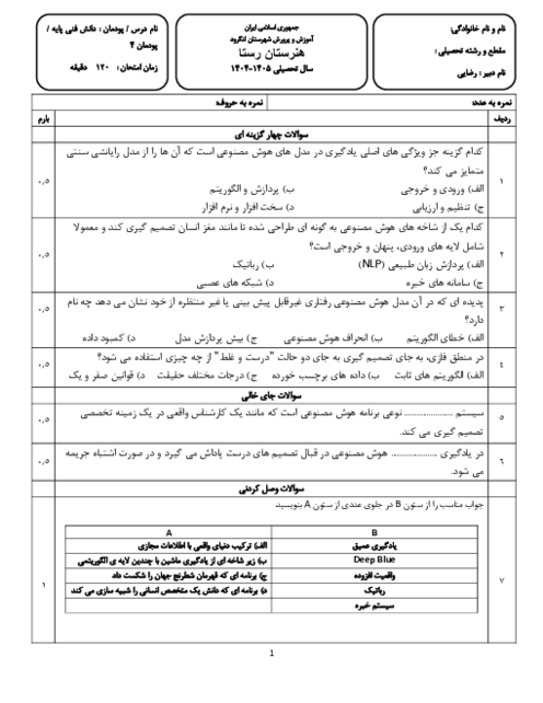 نمونه سوال دانش فنی پایه شبکه و نرم افزار رایانه | پودمان 4: هوش مصنوعی و کاربرد های آن
