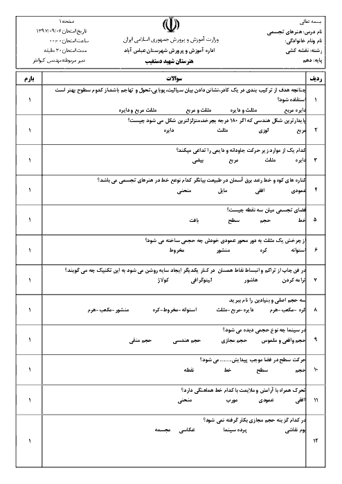 ارزشیابی مستمر مبانی هنرهای تجسمی دهم هنرستان حرفه ای شهید دستغیب | فصل 2: عناصر بصری (نقطه، خط، سطح و حجم)