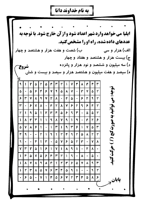 کاربرگ شهر عددهای مرتبه میلیون