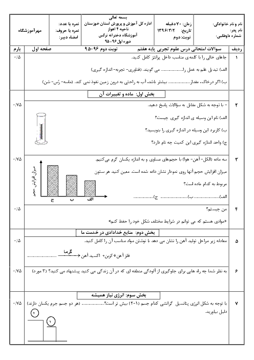 آزمون نوبت دوم علوم تجربی هفتم دبیرستان دخترانه نرگس اهواز ناحیه۴ - خرداد۹۶