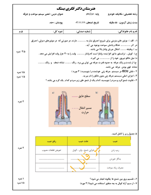 نمونه سوال پودمان 3 تعمیر سیستم سوخت و جرقه: تنظیم کار موتور