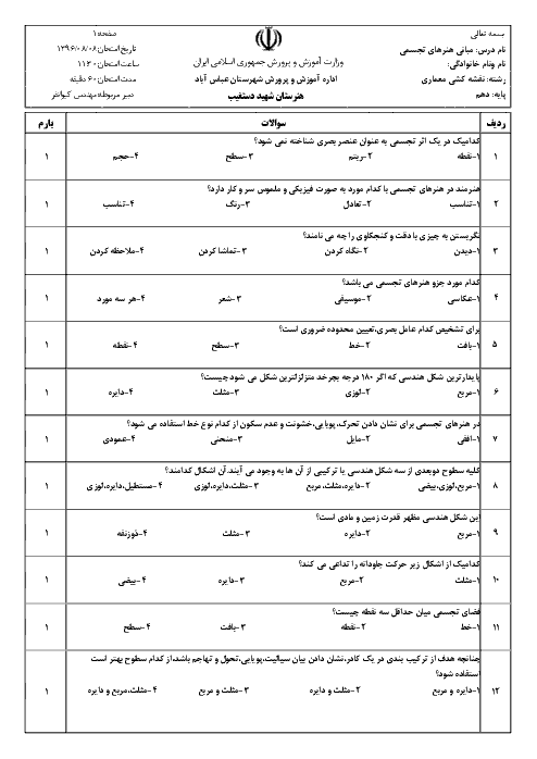 ارزشیابی مستمر مبانی هنرهای تجسمی دهم هنرستان حرفه ای شهید دستغیب | فصل 1: مبانی هنرهای تجسمی