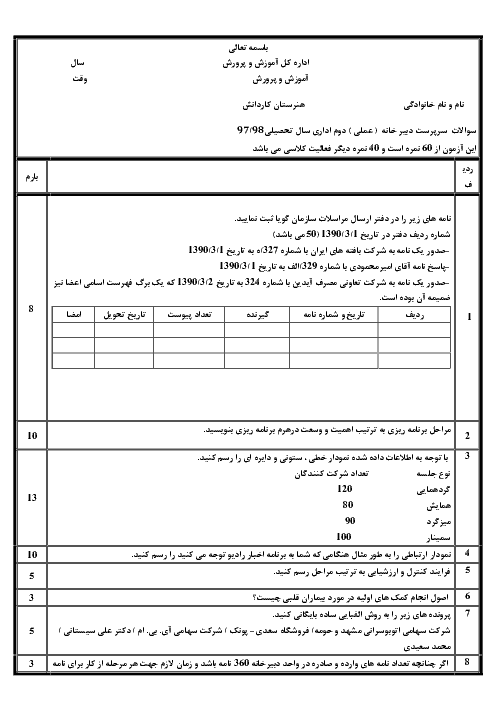 آزمون  عملی نوبت دوم سرپرست دبیرخانه دوازدهم  | خرداد 1398