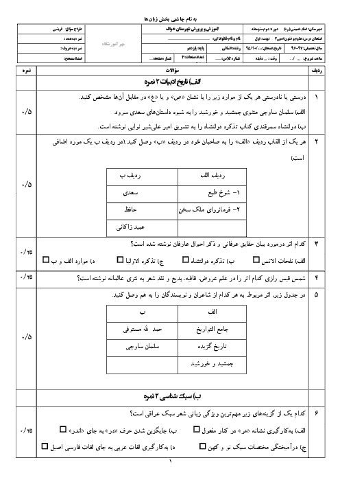 امتحان نوبت اول علوم و فنون ادبی (2) پایه یازدهم رشته انسانی دبیرستان امام خمینی خواف | دی 96