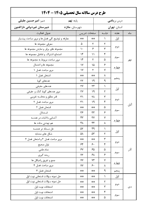 طرح درس سالانه ریاضی نهم سال تحصیلی 1405 - 1404