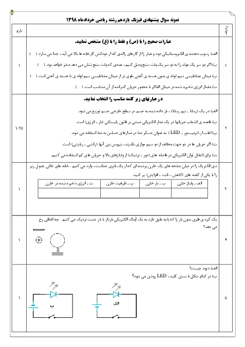 آزمون پیشنهادی نوبت دوم فیزیک (2) یازدهم | خرداد 1398