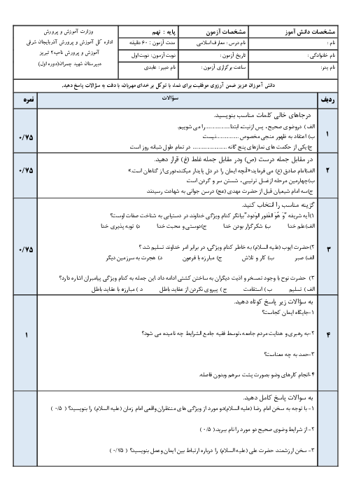 نمونه سوال امتحان نوبت دیماه 1400 پیام‌های آسمان نهم  