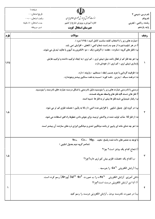 آزمون ترم اول شیمی (2) یازدهم دبیرستان استقلال کویت | دی 97