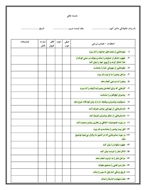 چک لیست درس هدیه های آسمان پایه دوم ابتدایی 