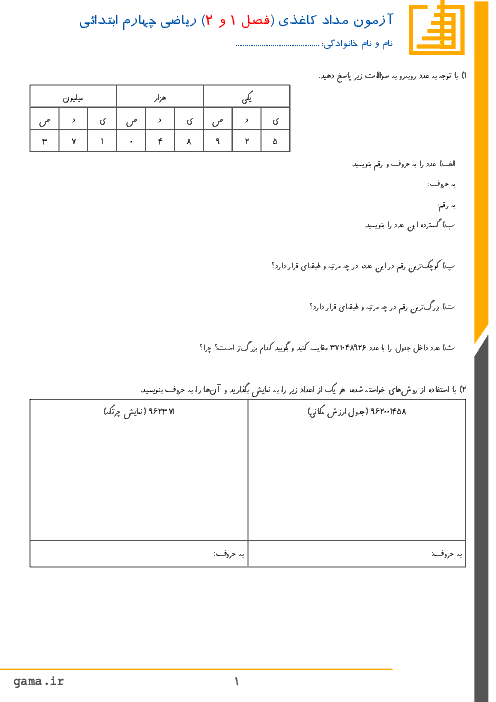آزمون مداد و کاغذی ریاضی چهارم دبستان مبعث شیراز | فصل 1 و 2