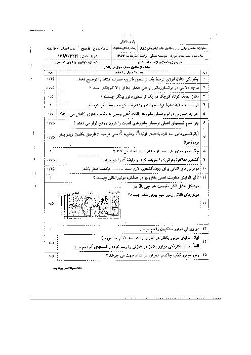 سوالات امتحان نهایی ماشین های الکتریکی AC رشته الکتروتکنیک + پاسخ | خرداد 1387