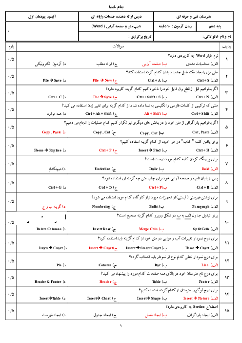 سوالات تستی پودمان 1 درس ارائه دهنده خدمات رایانه‌ای | تایپ متن و صفحه آرایی (Word)