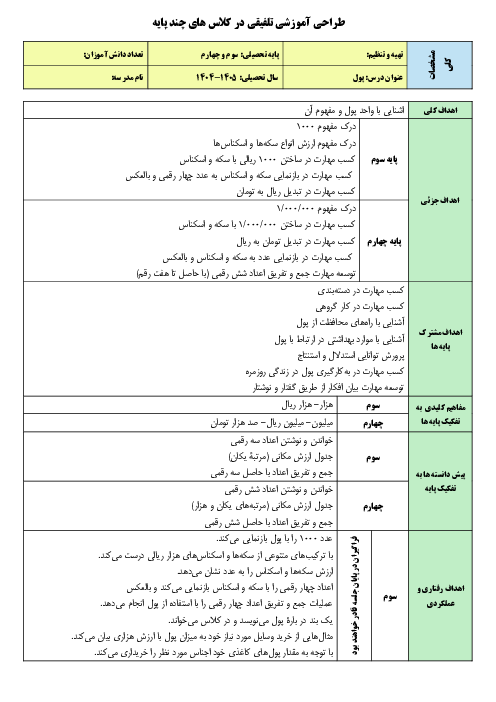 طرح درس روزانه چند پایه درس ریاضی سوم و چهارم ابتدایی