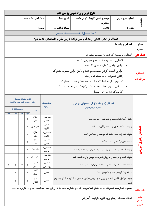 طرح درس بلوم کوچک‌ترین مضرب مشترک (ک.م.م)