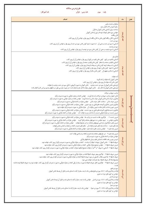 طرح درس سالانه قران سوم ابتدائی