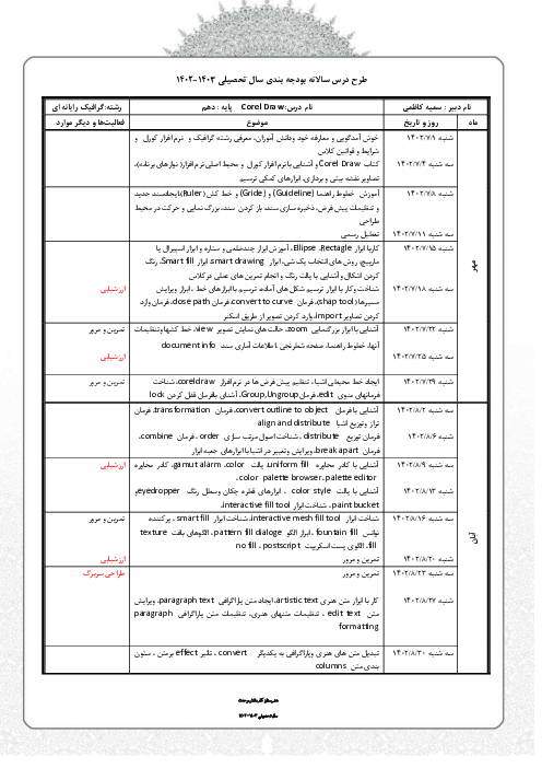 طرح درس سالانه نرم افزار کورل دراو (Corel Draw)