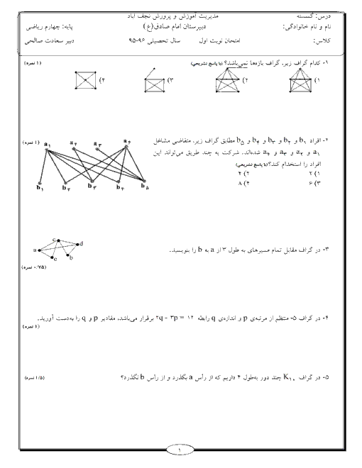 امتحان نوبت اول ریاضیات گسسته چهارم دبیرستان رشته ریاضی و فیزیک دبیرستان امام صادق (ع) نجف آباد