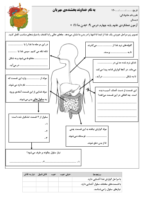  آزمون‌ تفسیر شکل‌های درس 9 و 10 علوم پایه چهارم (دستگاه گوارش، تنفس و دفع ادرار)