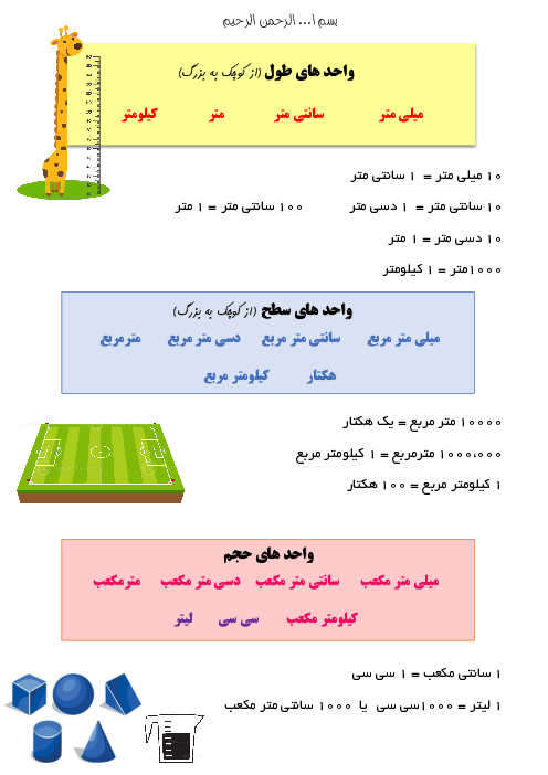 جزوه تبدیل واحدهای طول، سطح، حجم و جرم | ریاضی پایه ششم