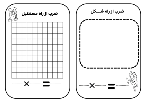 تخته تمرین ضرب با محور، مستطیل، شمارش چندتایی، جمع و شکل