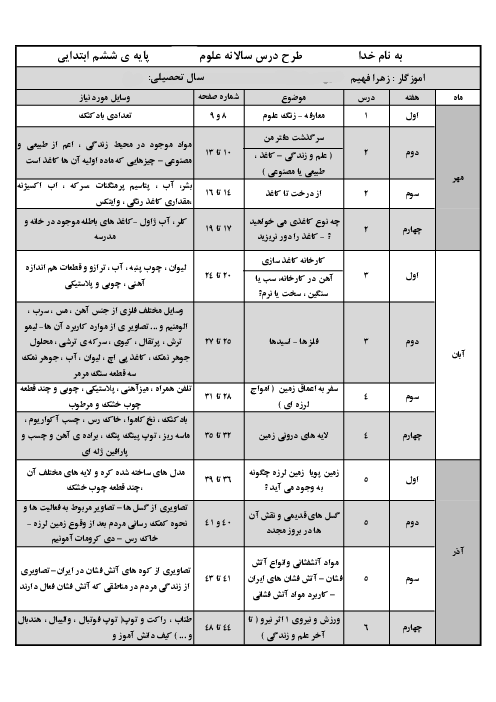 طرح درس سالانه علوم ششم دبستان