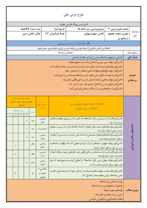 طرح درس روزانه فارسی چهارم دبستان | درس 3: راز نشانه ها