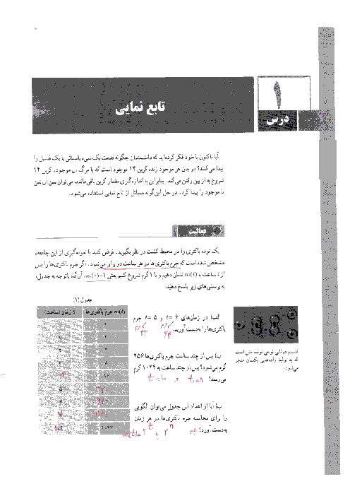 راهنمای گام به گام حسابان (1) یازدهم رشته ریاضی | فصل 3 و 4 و 5