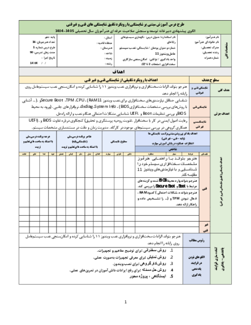 طرح درس روزانه آموزش مبتنی بر شایستگی نصب سیستم عامل ویندوز 11  واحد یادگیری 1 (امکان‌سنجی سازگاری سخت‌افزاری)
