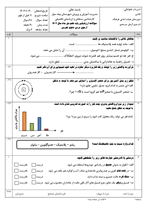 نمونه سوالات امتحانی علوم نهم نوبت اول دی ماه 1404 مدرسه فرهنگ