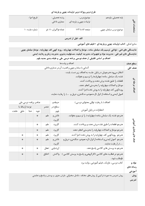 طرح درس روزانه پودمان 4: مبلمان چوبی | درس تزئینات چوبی و پارچه‌ای