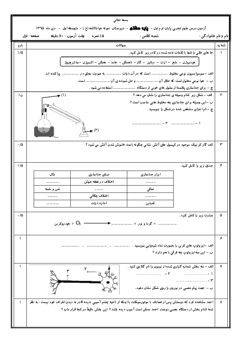 آزمون نوبت اول علوم تجربی پایه هشتم مدرسه جواد الائمه  | دی 1395