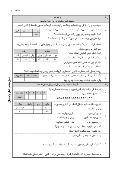 آزمونک‌های فصل هفتم ریاضی سوم دبستان (هر درس 2 آزمونک)