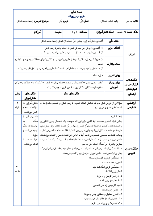 طرح درس حل مسئله با راهبرد رسم شکل