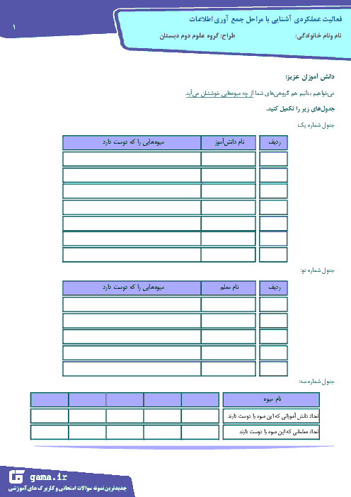 فعالیت عملکردی آشنایی دانش آموزان با مراحل جمع آوری اطلاعات | علوم تجربی سوم ابتدائی