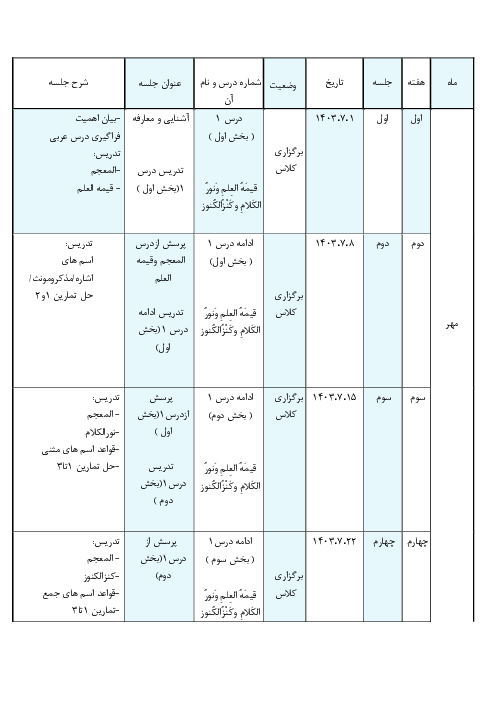 طرح درس سالانه عربی هفتم سال تحصیلی 1404-1403