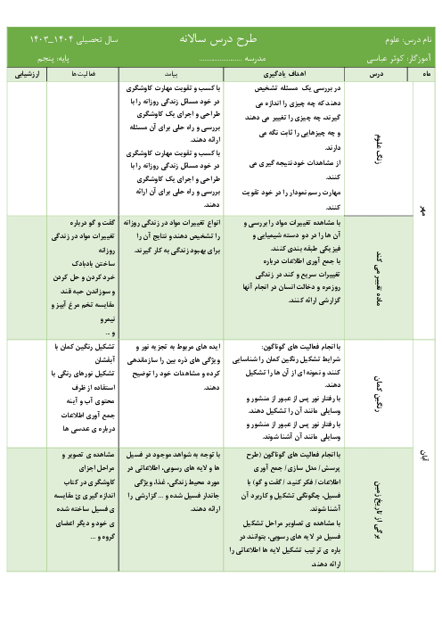 طرح درس سالانه علوم پایه پنجم