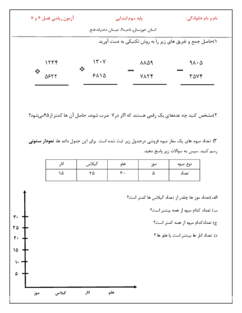 آزمون مداد کاغذی فصل 6 و 7 ریاضی سوم دبستان فتح