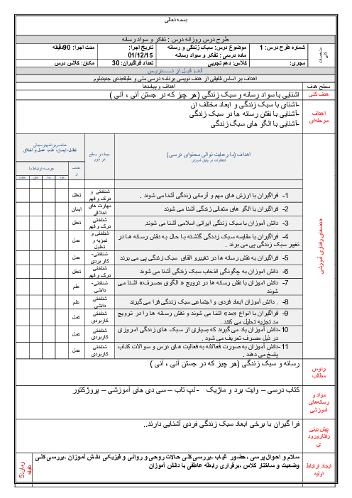 طرح درس روزانه تفکر و سواد رسانه‌ای | درس15 : هر چیز که در جستن آنی، آنی