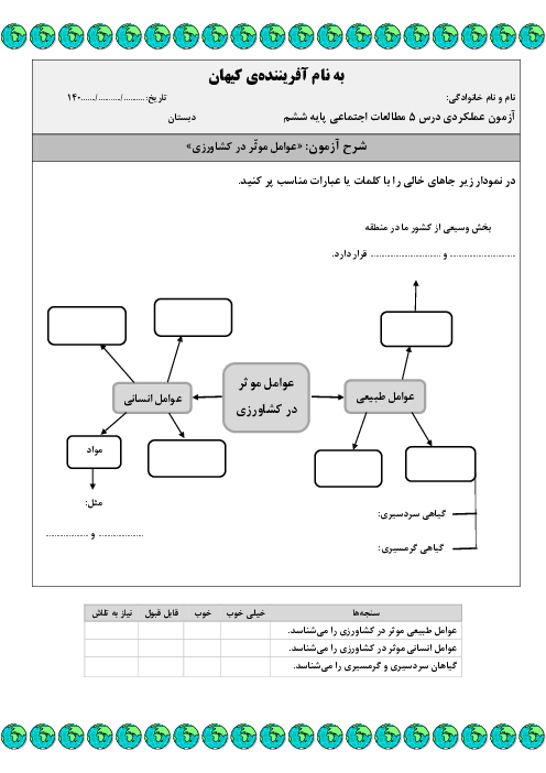 آزمون‌های عملکردی فصل سوم و چهارم (درس 5 تا 8) مطالعات اجتماعی پایه ششم 