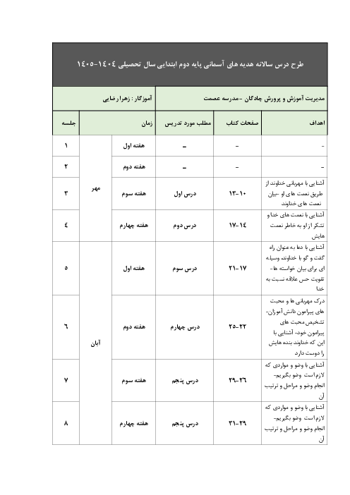 طرح درس سالانه هدیه های آسمانی دوم دبستان سال تحصیلی 1404-1403