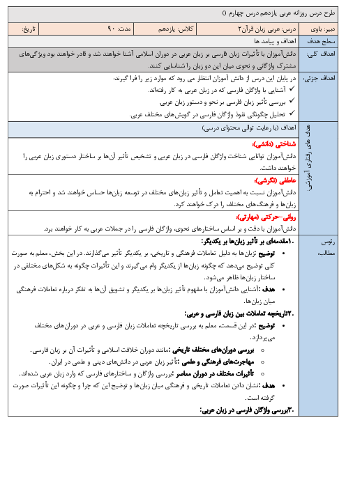 طرح درس روزانه عربی یازدهم انسانی درس چهارم (تأثیر اللغة الفارسیة علی اللغة العربیة)