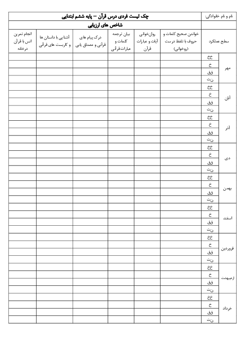 چک لیست فردی قرآن ششم (ماه به ماه)