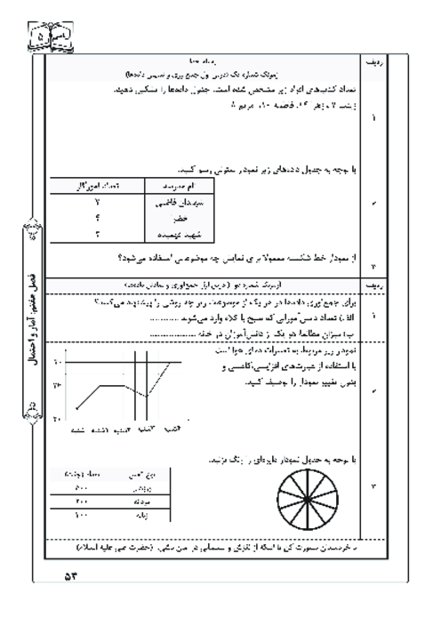 آزمونک درس 1 فصل 7 ریاضی پنجم | جمع‌آوری و نمایش داده‌ها