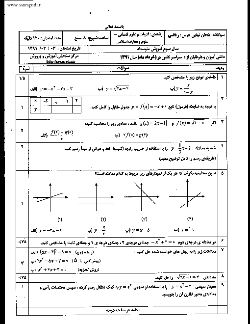 امتحان نوبت دوم ریاضی سوم انسانی خرداد 1391با پاسخ تشریحی | هماهنگ کشوری