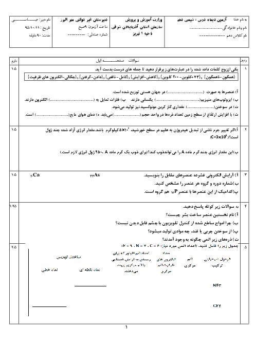 سوالات امتحان نوبت اول شیمی (1) پایه دهم رشته ریاضی و تجربی | دبیرستان غیر دولتی مهر البرز ناحیه 1 تبریز- دی 95